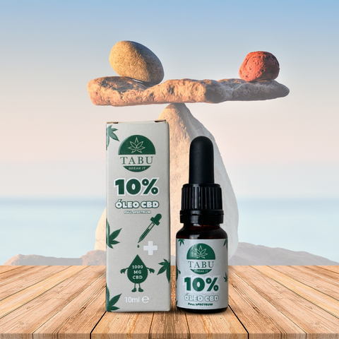 Full Spectrum Hemp Oil "For you and your owner"