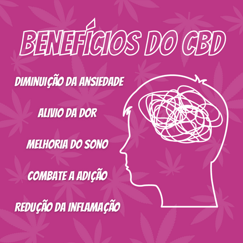 Flor de CBD Bubble Gum