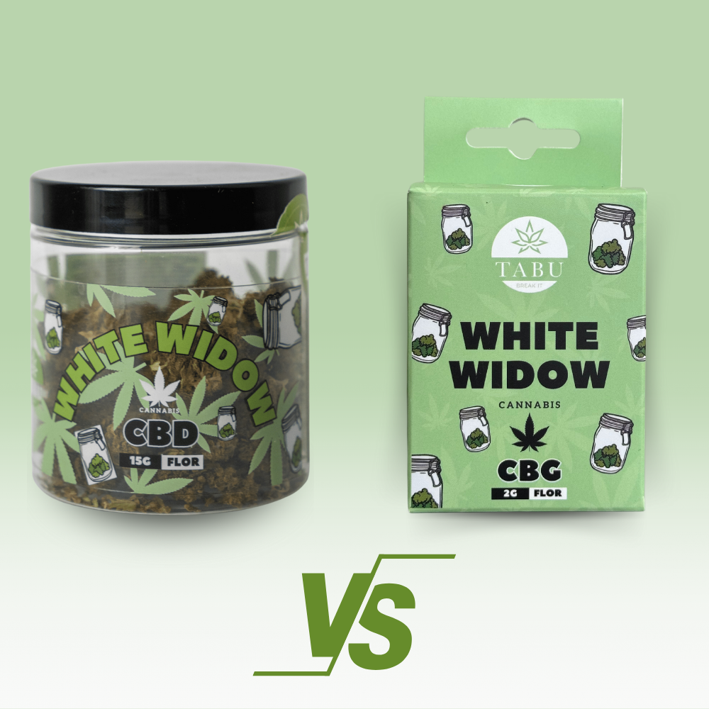 White Widow: CBD vs CBG Imagem
