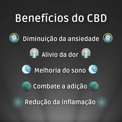 Flor de CBD BZ1 Premium, 3g