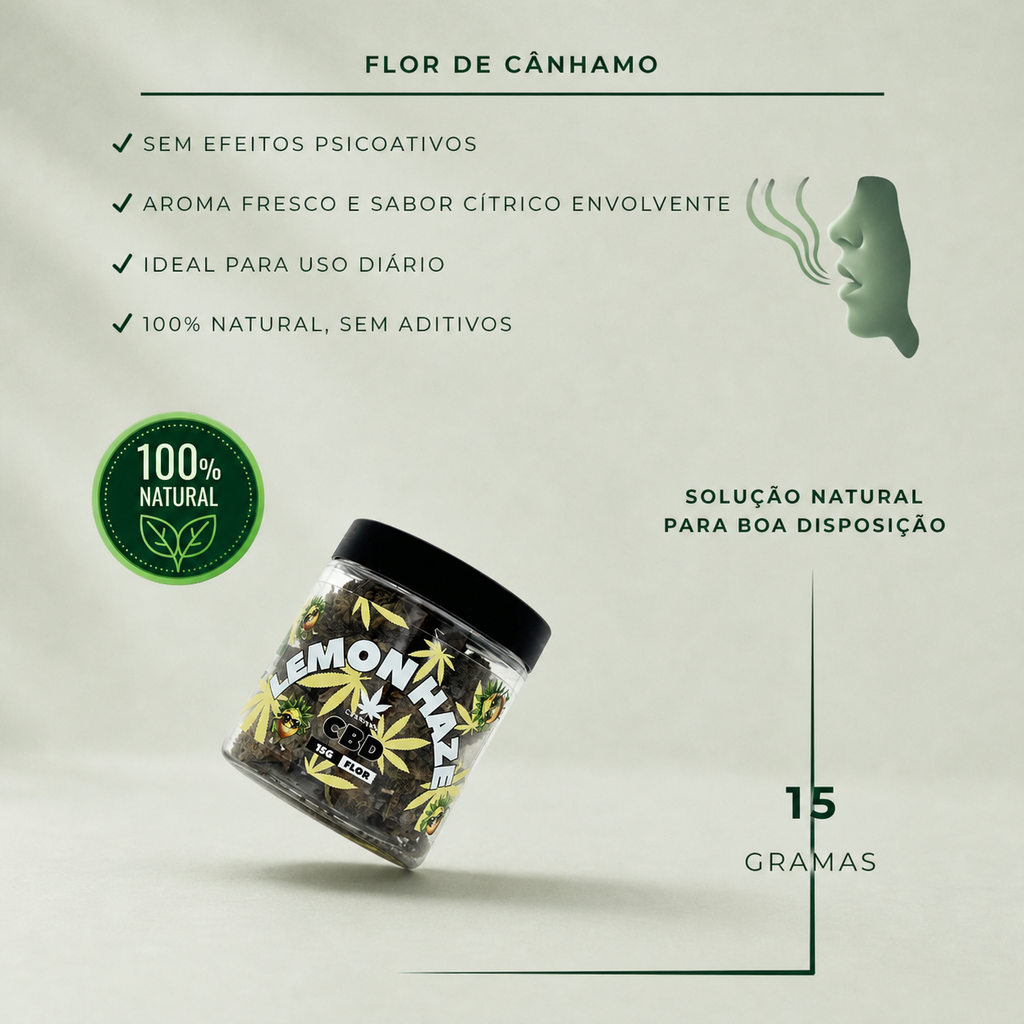 Informações sobre Flor de CBD Lemon Haze, 15 Gramas
