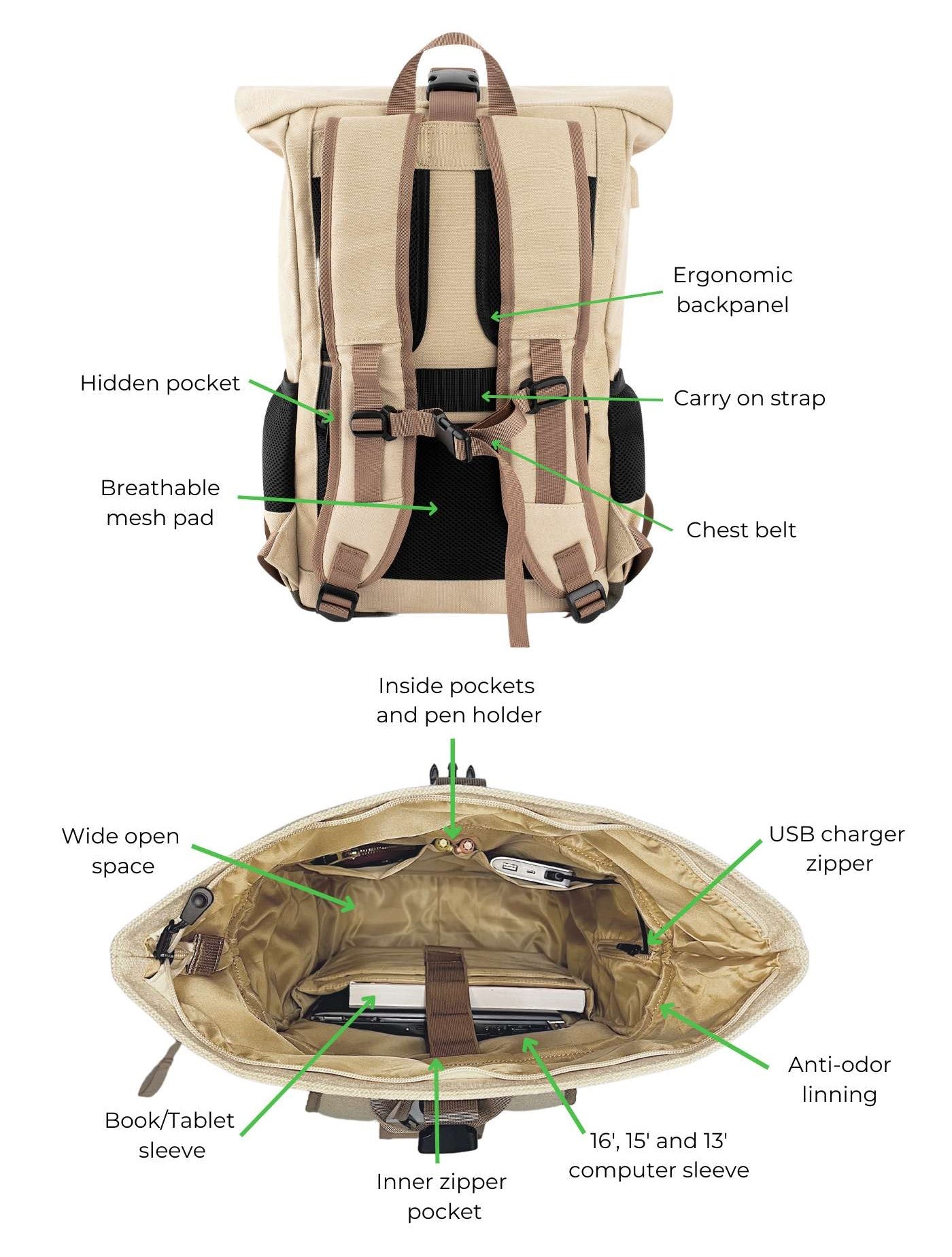 Everyday Backpack in Beige and Green TABU CBD